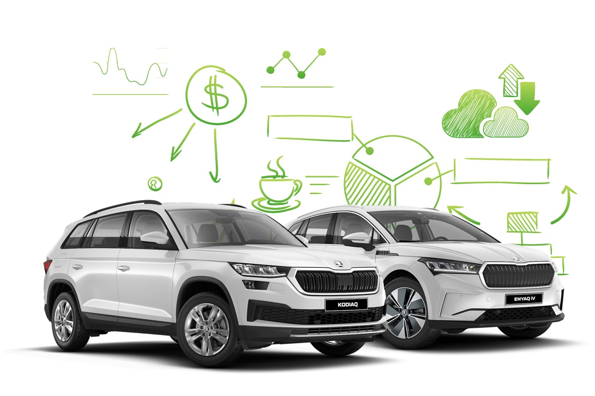 Škoda Kodiaq für Gewerbeleasing